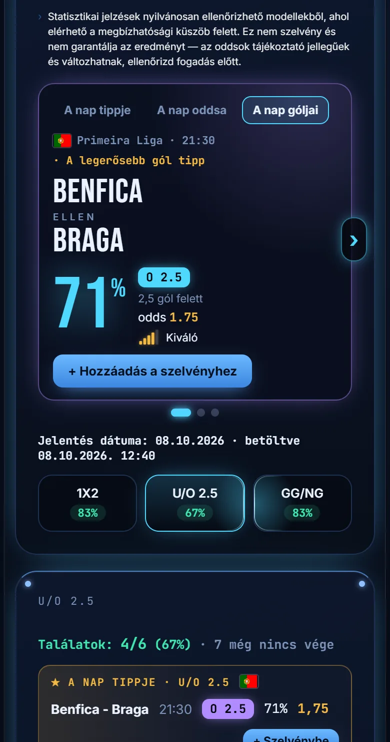 Gól tippek a StatsAI oldalon: meccslista becsléssel a 2,5 gól alatt és felett piacra és a nap góljai